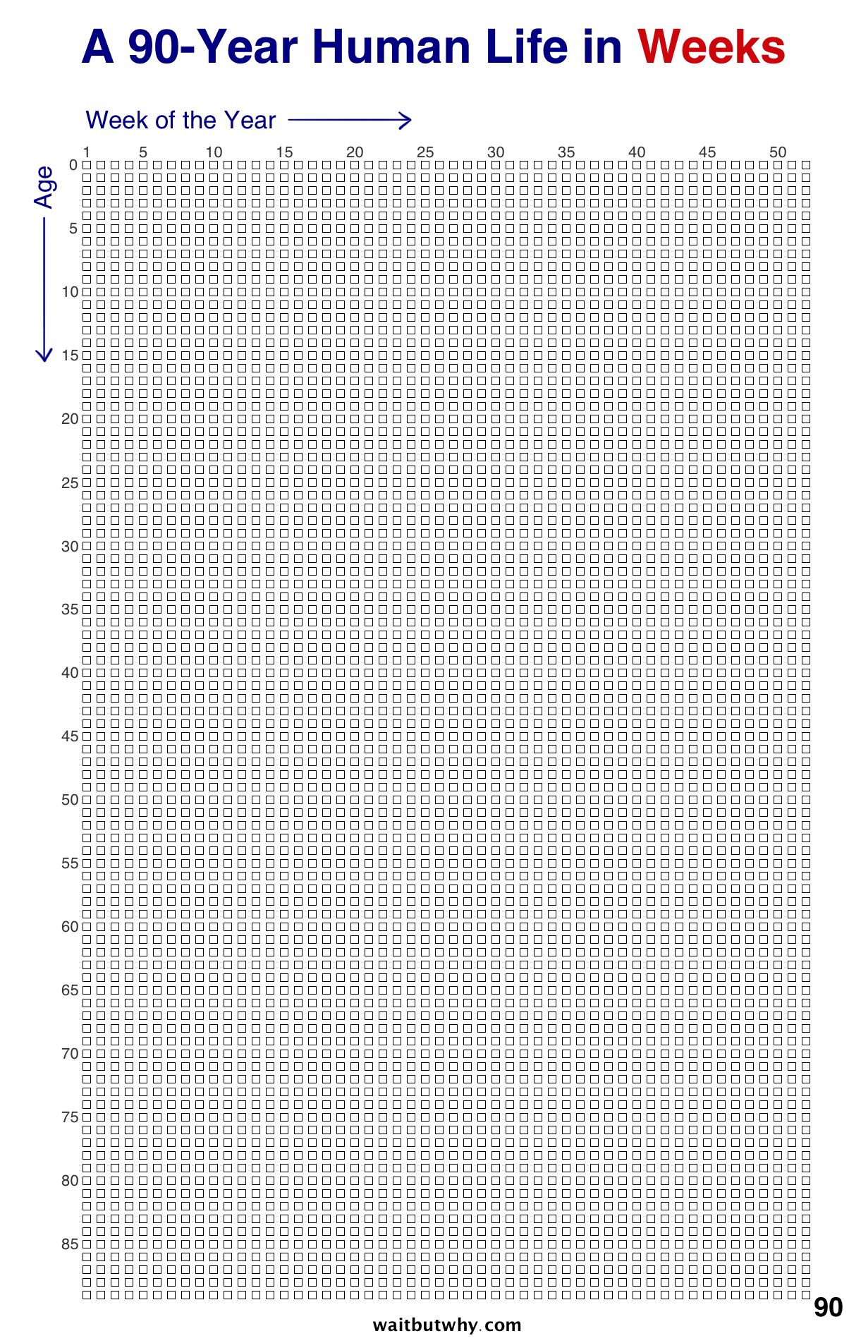 how-many-weeks-in-a-calendar-year-kelsi-melitta