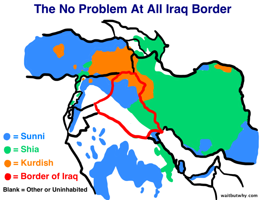 Middle Eastern cultural areas vs drawn borders.