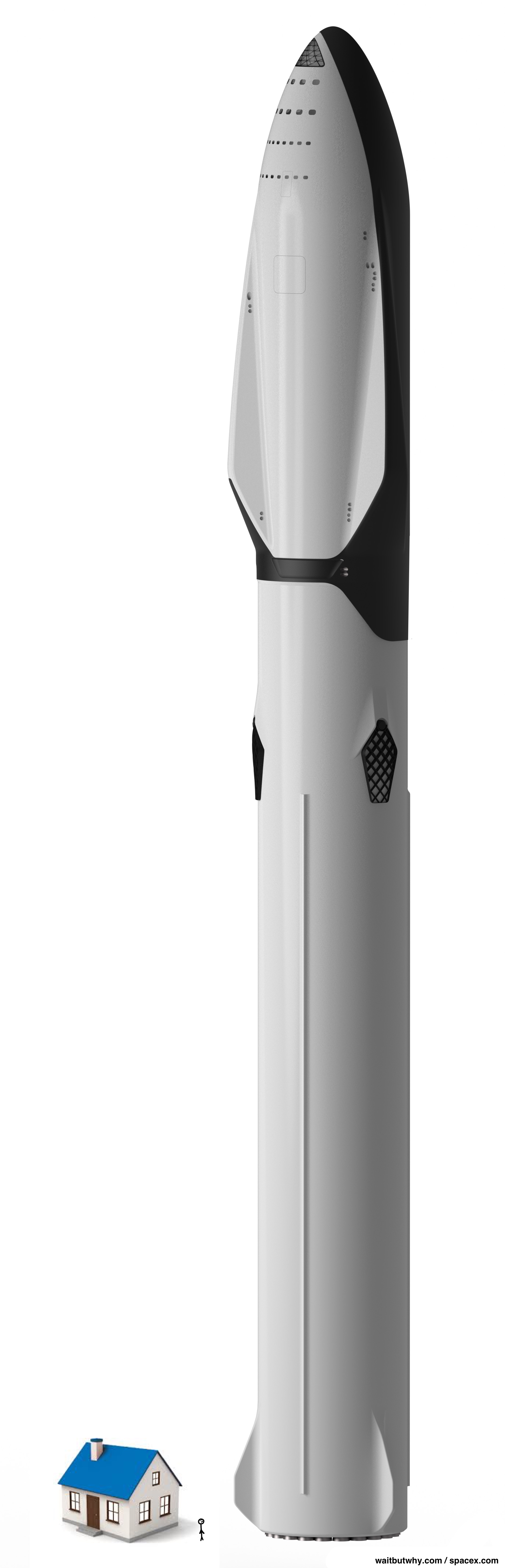 spacex mars rocket with house and person drawn to scale