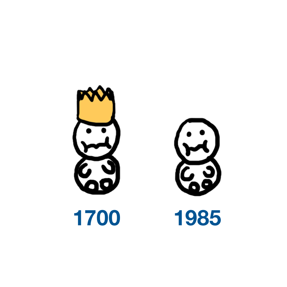 a baby from 1700 with a crown and a baby from 1985